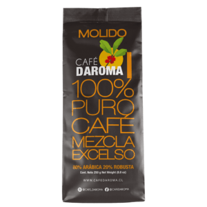 Molido Excelso / Excelso Blend 250g.