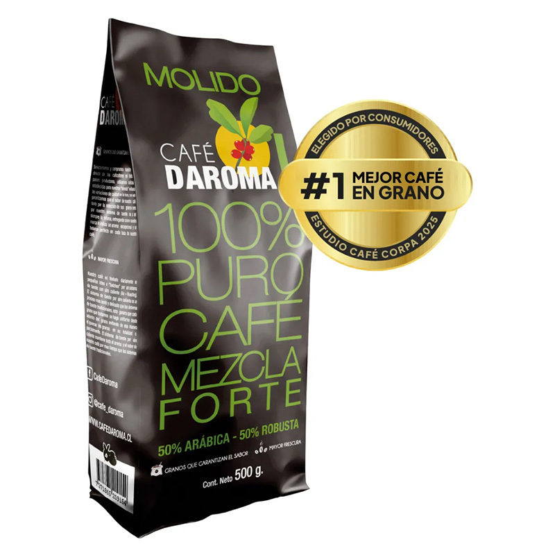 Molido Forte / Forte Blend 500g.